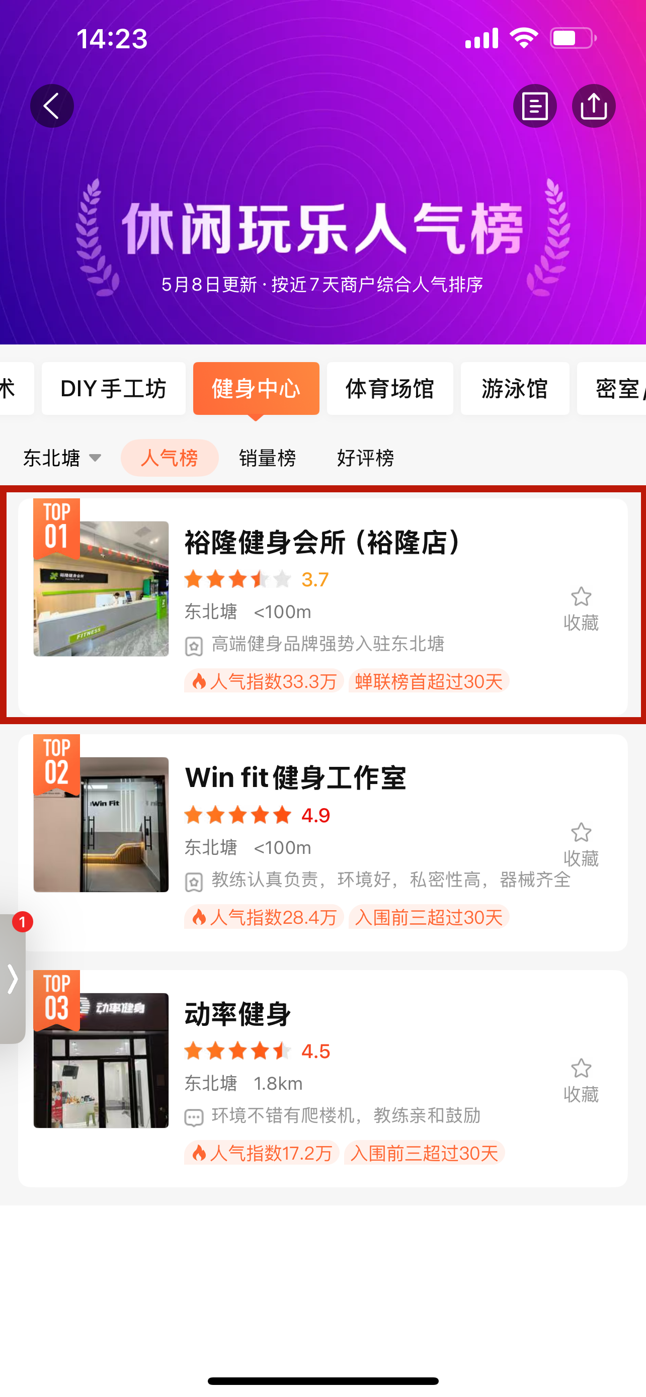 大眾-東北塘健身人氣榜第一名